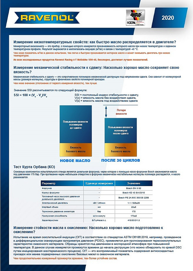 racing 4-t motobike c